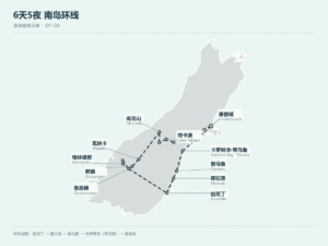 6天5夜南岛环线路线图：基督城、特卡波、库克山、瓦纳卡、箭镇、皇后镇、格林诺奇、但尼丁、摩拉基、奥马鲁及卡罗琳湾